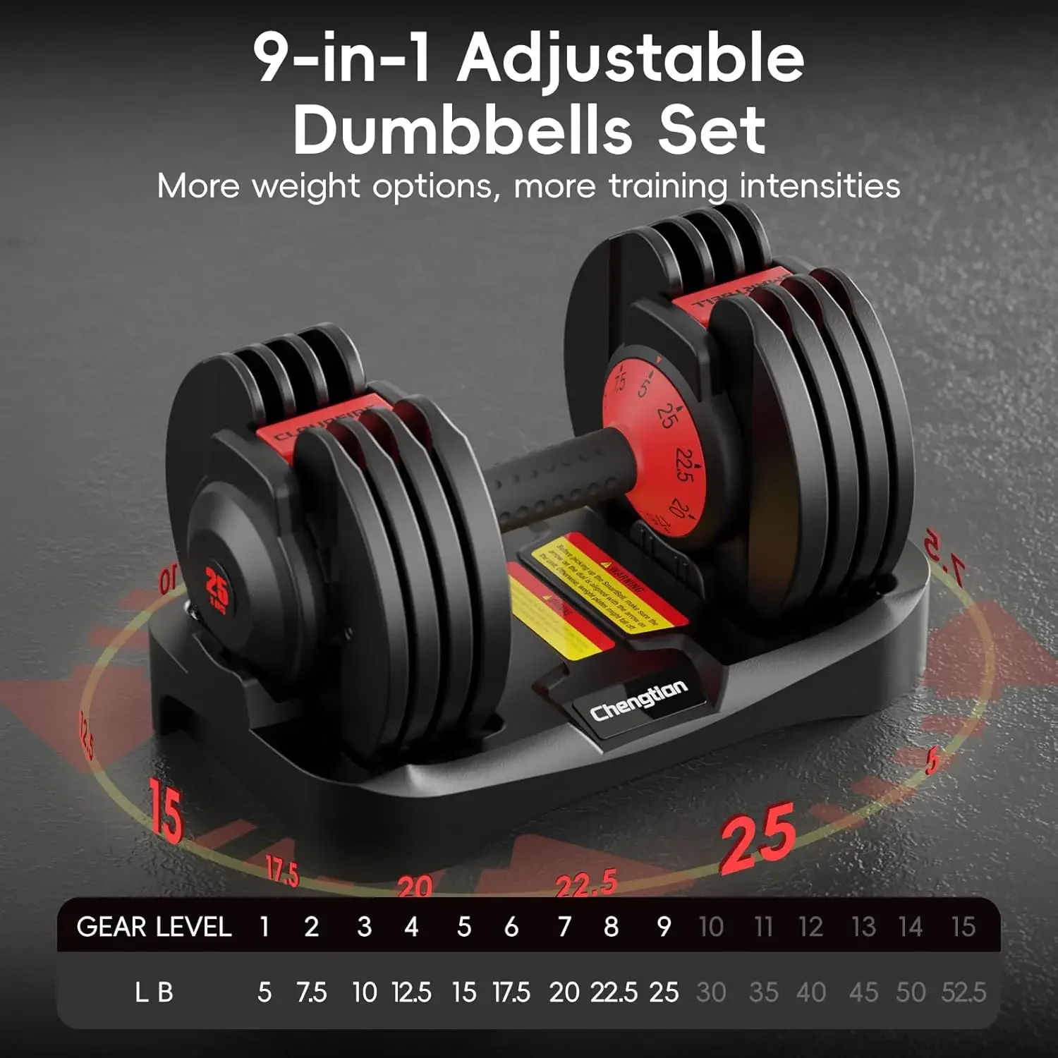 Set Dumbbell yang Dapat Disesu - Dumbbell Set ulasan dan harga