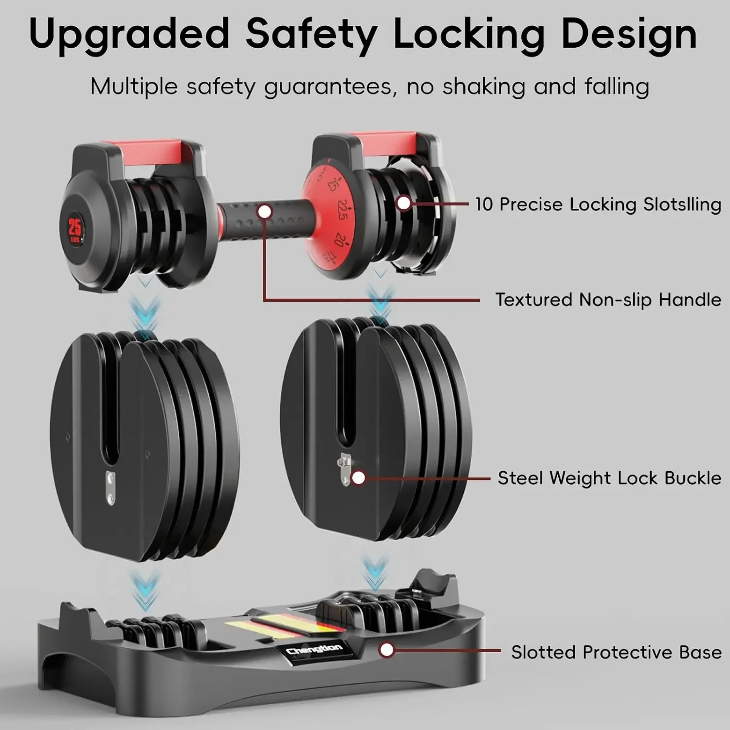 Set Dumbbell yang Dapat Disesu - Dumbbell Set ulasan dan harga