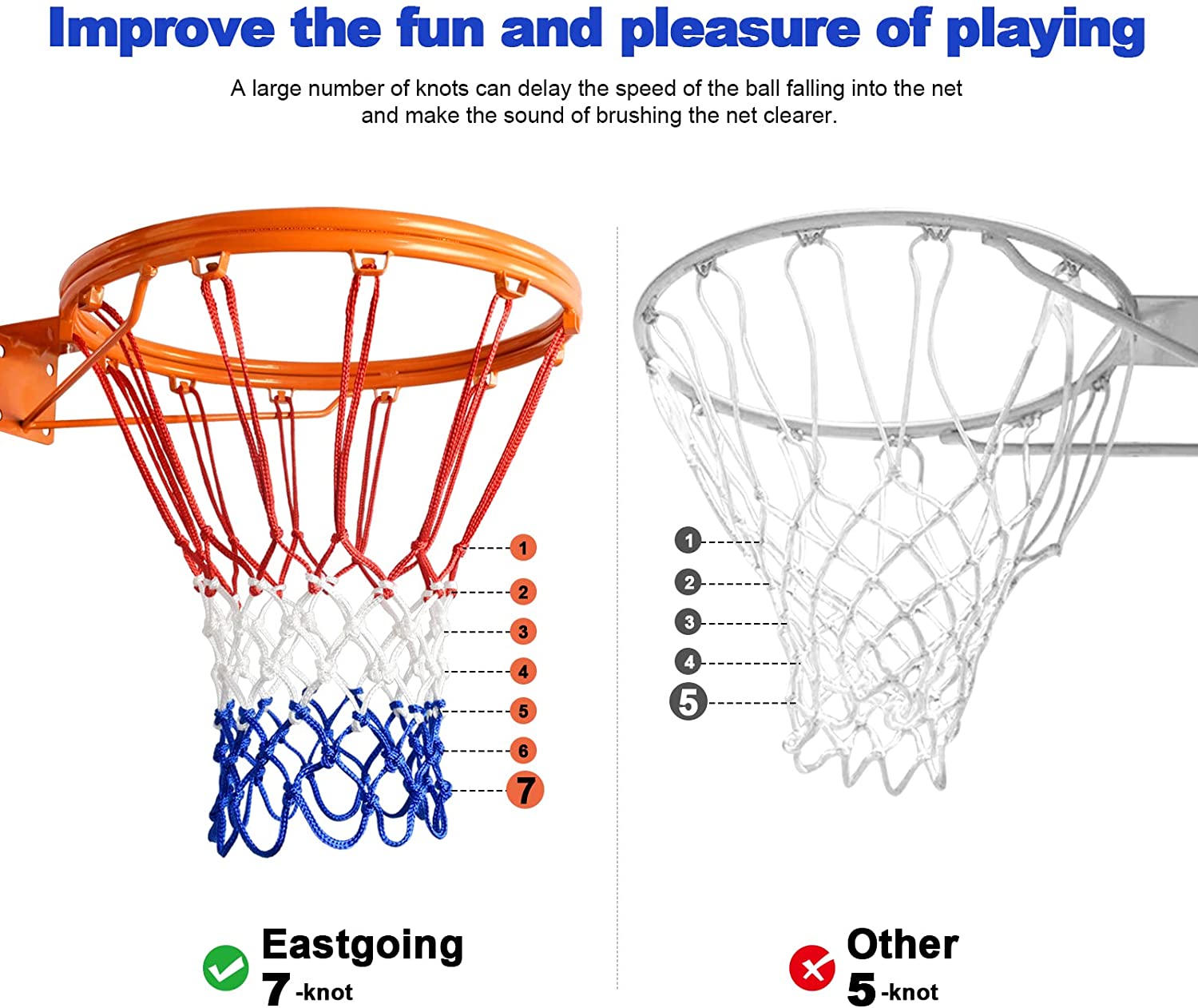 Ring Basket Baja Tahan Lama La - Basketball Hoop ulasan dan harga
